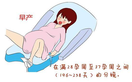 预测早产的方法-www.lukmed.cn